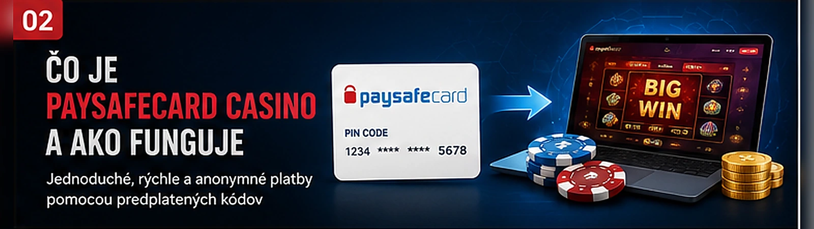 Ako funguje vklad do online kasína cez Paysafecard